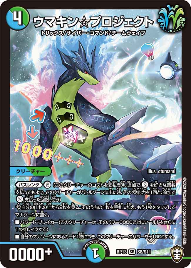 ウマキン☆プロジェクト(RP13S8/S11)